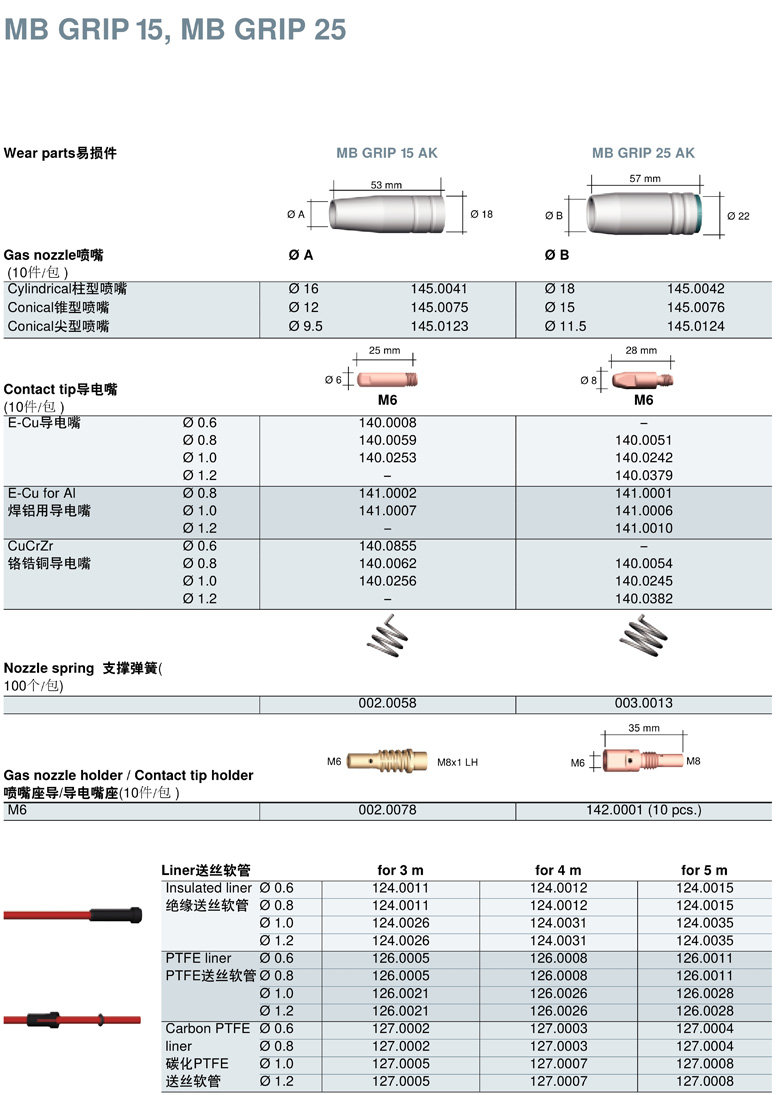 圖片關鍵詞